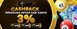 Situs Slot Rajatoto2 Wap Login Alternatif